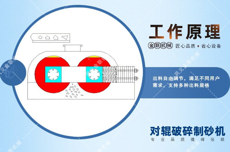 对辊式破碎机|对辊破碎机|对辊破碎机价格|河南双辊破碎机生产厂家与报价